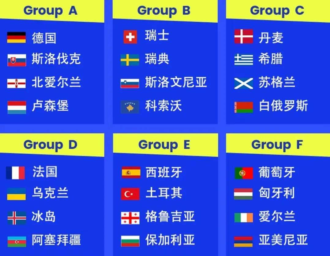 包含斯洛伐克战平乌拉圭欧洲预选赛形势严峻的词条